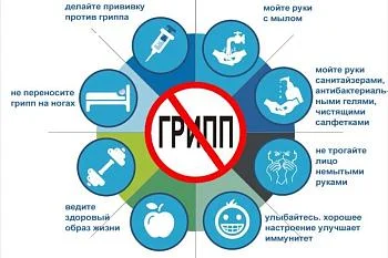 Вакцинация Вакцинация