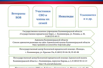 Получи бесплатную юридическую помощь!